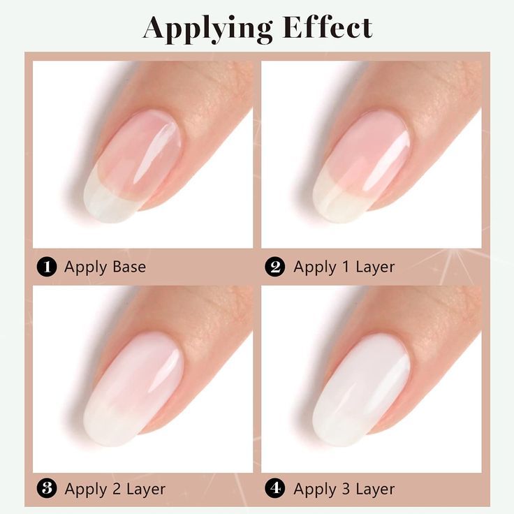 Gradient Nail Design Technique: Step-by-Step Layering for an Elegant Chic Finish.