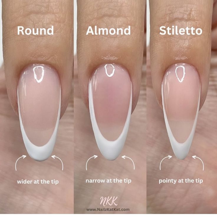 Exploring Three Distinct Nail Shapes: Round, Almond, and Stiletto.