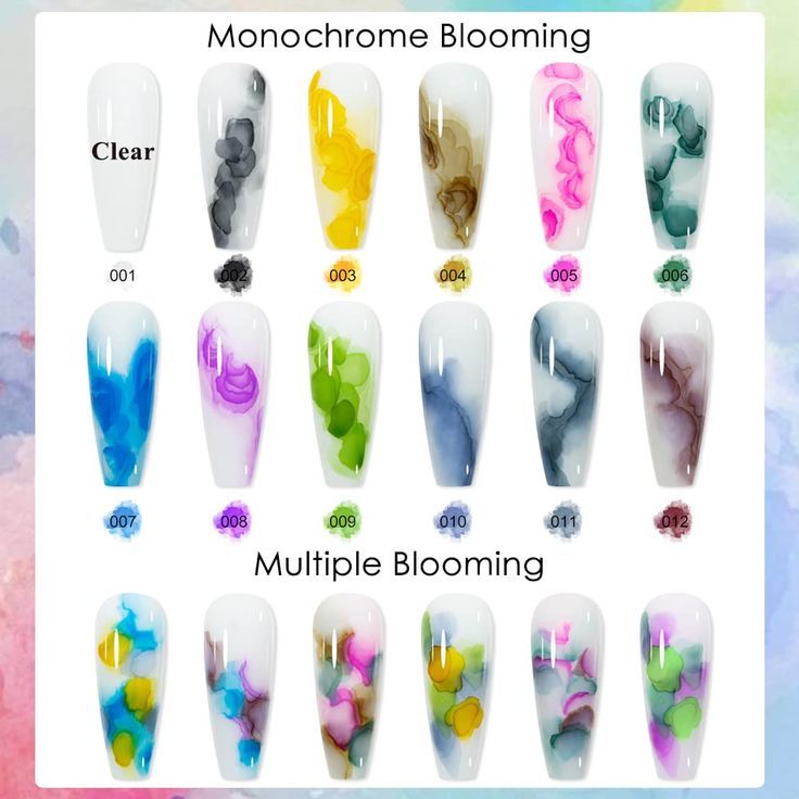 Dynamic Monochrome and Blooming Nail Art Featuring Fluid Color Blends.