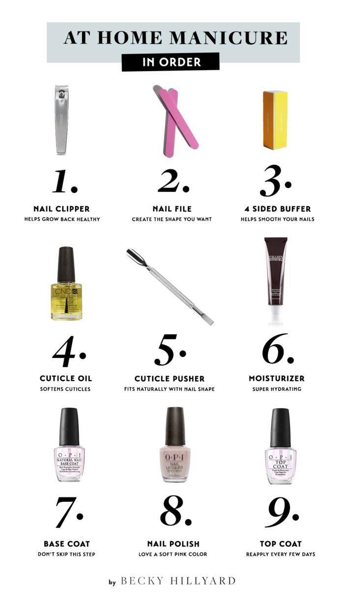 Essential Tools and Products for At-Home Manicure Excellence.