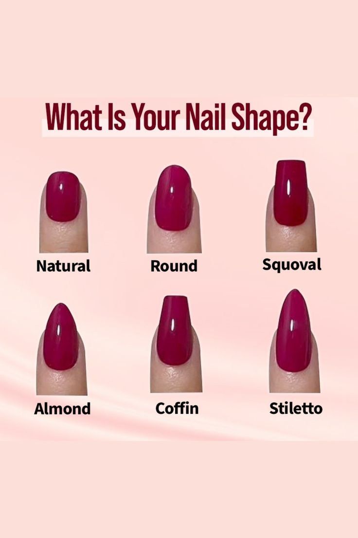 Explore Diverse Nail Shapes for Unique Style Expression: From Classic to Trendy.