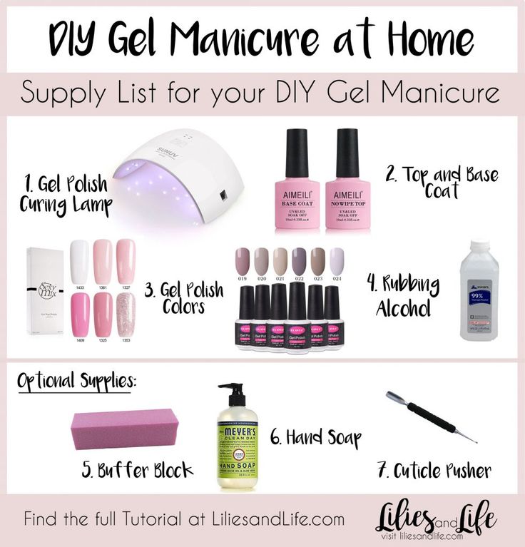 Essential Gel Manicure Supplies for a Professional Home Finish.