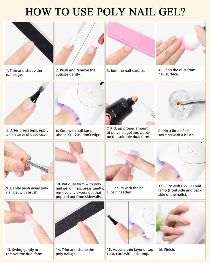 Essential Steps for Applying Poly Nail Gel: Trimming, Shaping, and Curing for a Flawless Finish.