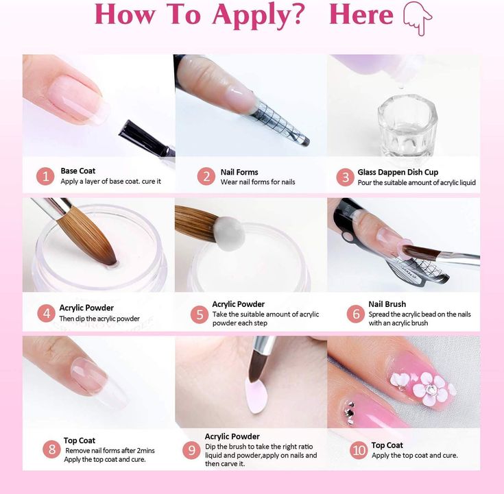 Step-by-Step Guide to Achieving Beautiful Acrylic Nails