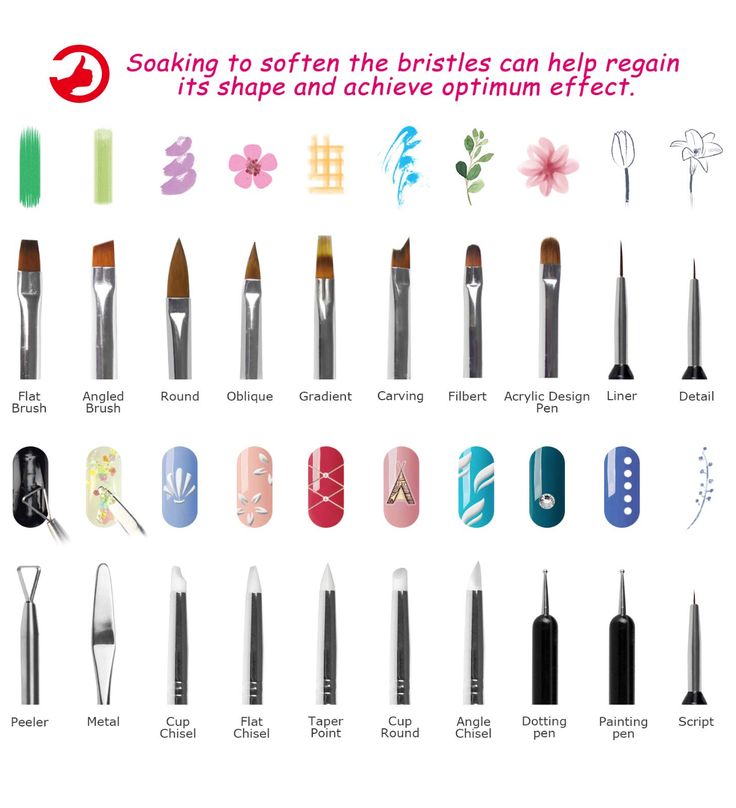 Nail Art With Brushes Ideas