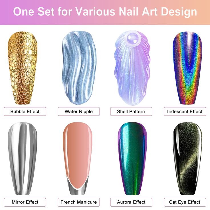 Stylish Nail Design Inspiration: Unique Textures and Eye-Catching Effects